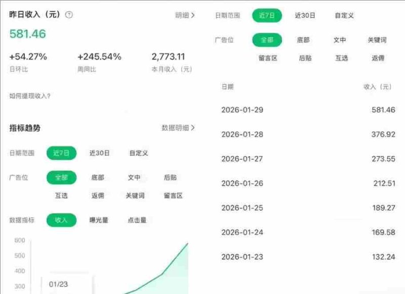 图片[2]-公众号订阅号流量主智能体玩法教学，不费脑子，每天几分钟，轻松日入5张+智能体玩法教学，不费脑子，每天几分钟，轻松日入5张+-教程库